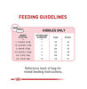 Picture of royal canin second age kitten 2 KG + 4 KG+ 10 KG
