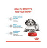 Picture of ROYAL CANIN Size Health Nutrition Medium Puppy