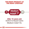 صورة MEDIUM ADULT 7+ 4KG